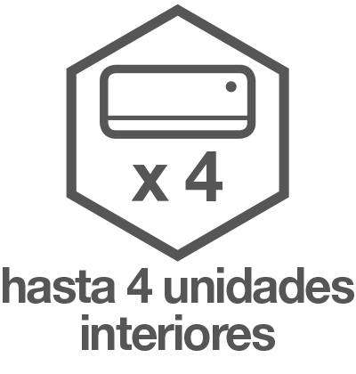 Clima hasta 4 unidades internas