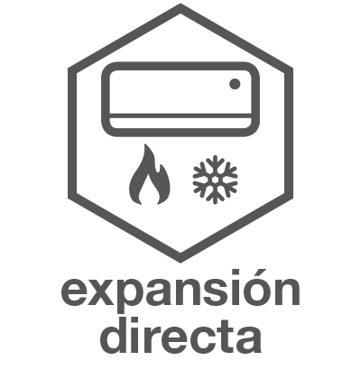 Clima Expansión directa