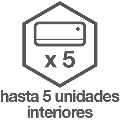 Hasta 5 unidades interiores