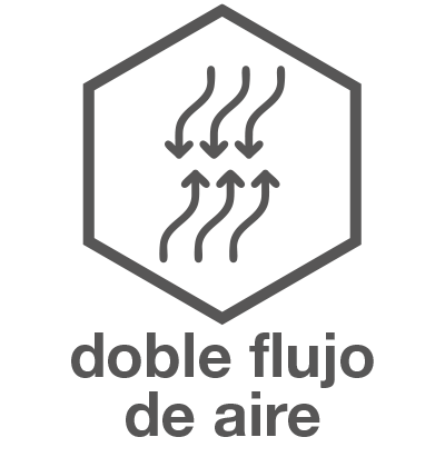 Doble flujo de aire 