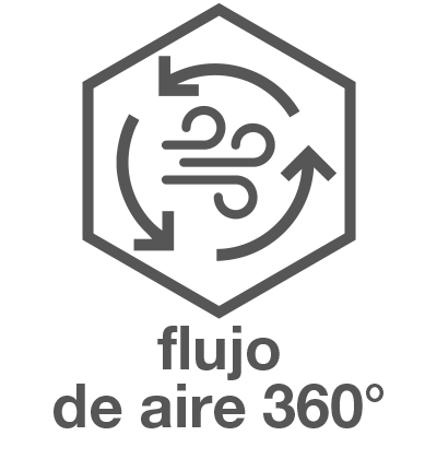 Flujo de aire 360°