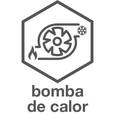 Bomba de calor