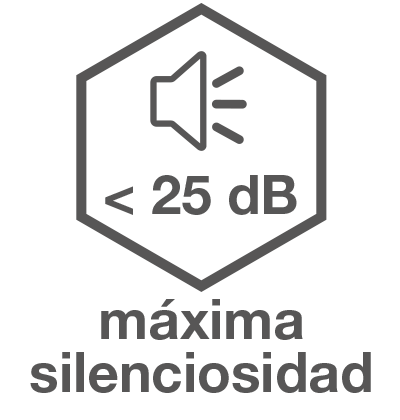 Máxima silenciosidad
