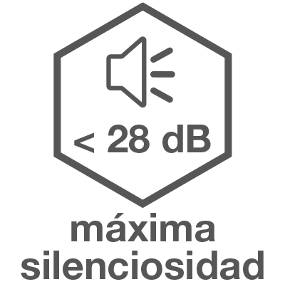 Máxima silenciosidad