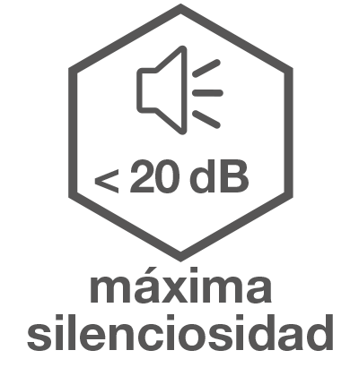 Máxima silenciosidad