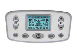 Control Multifunción