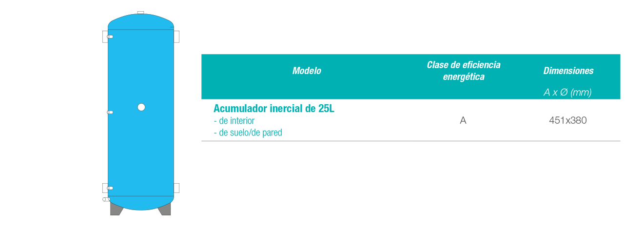 25 LITERS INTERTIAL BUFFER TANK