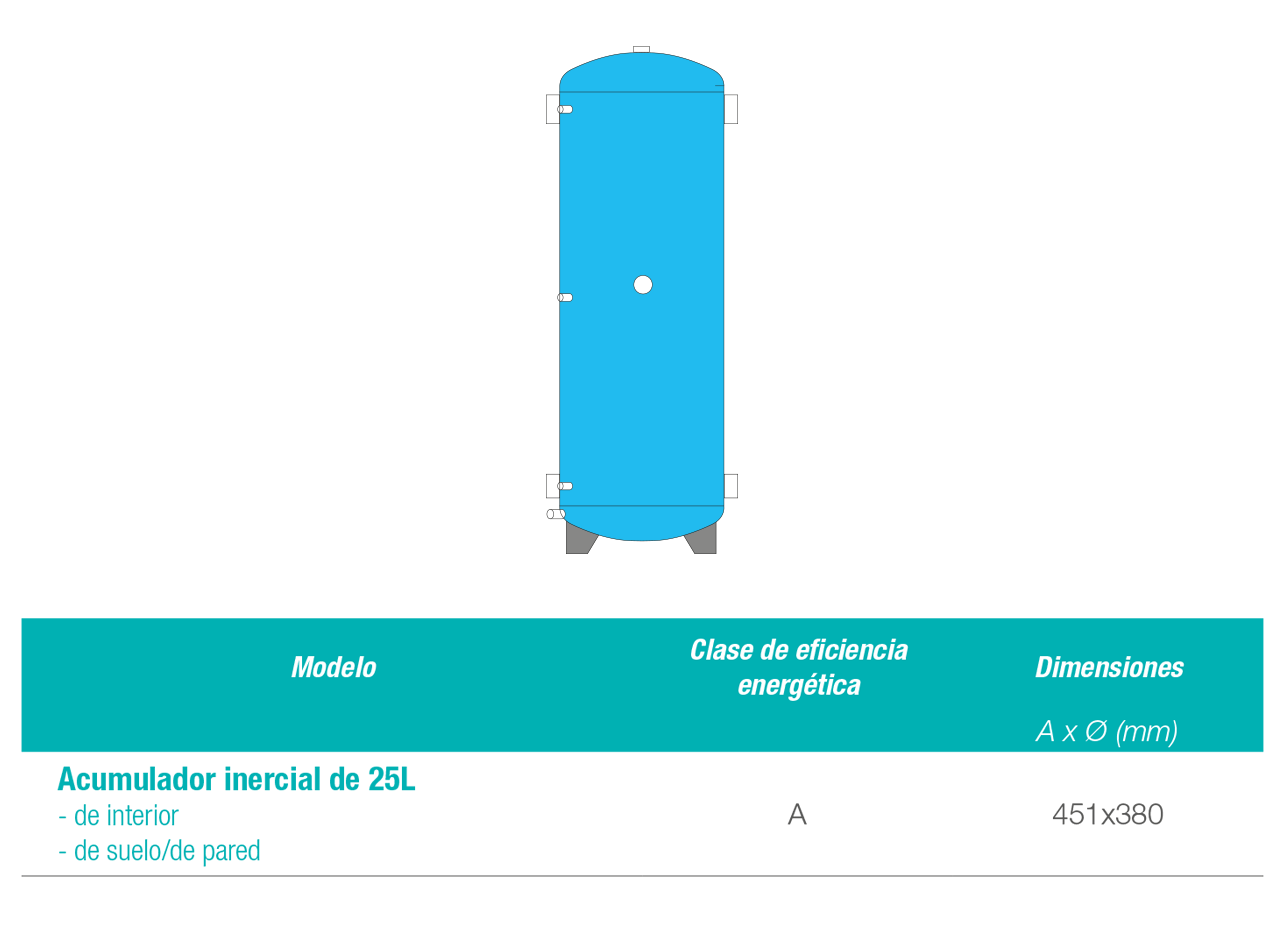 25 LITERS INTERTIAL BUFFER TANK