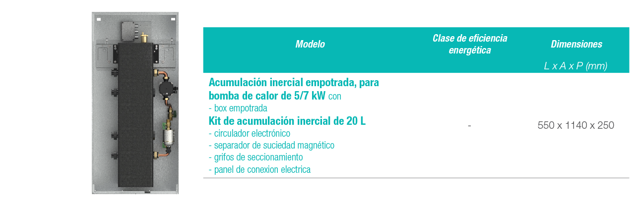 ACUMULADOR DE EMPOTRAR