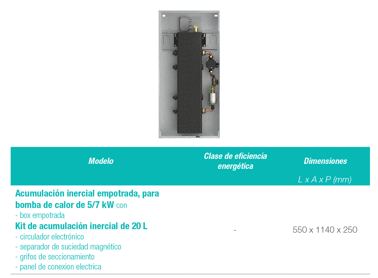 ACUMULADOR DE EMPOTRAR