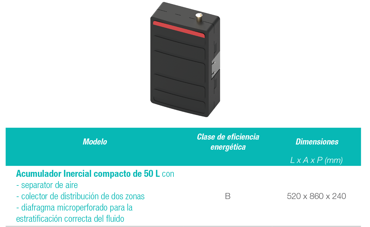 ACUMULADOR INERCIAL COMPACTO