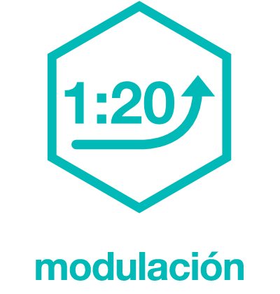 Modulación 1:20